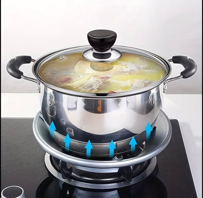 Gas Stove Windproof  Shield Ring Stainless steel