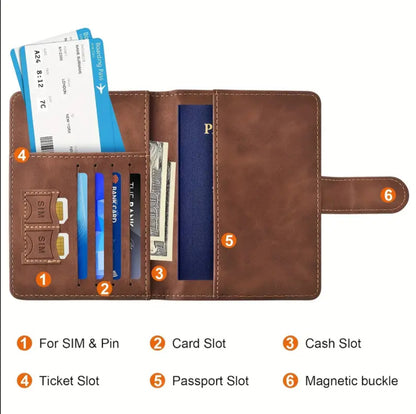 Travel Passport Holder with RFID Protection