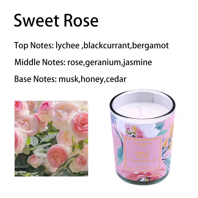 Botanical Scents