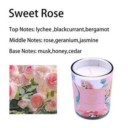 Botanical Scents