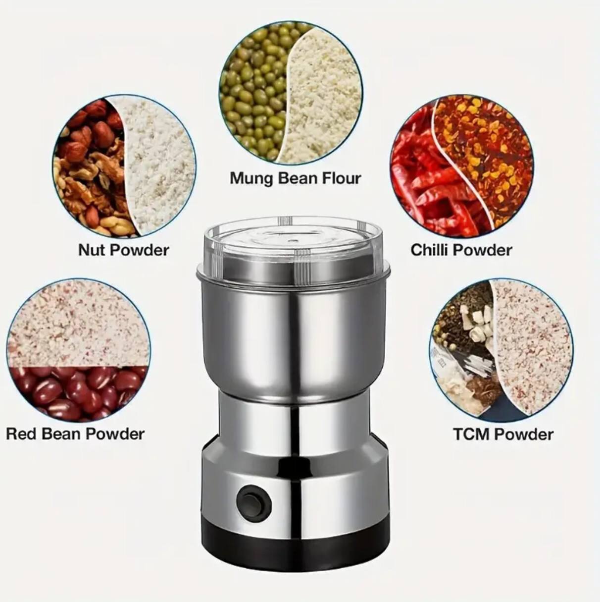 Nima mini electric grinder (dry food.