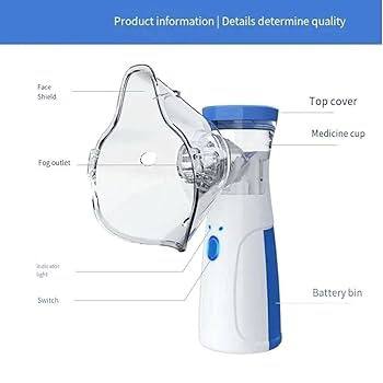 Mesh Nebulizer