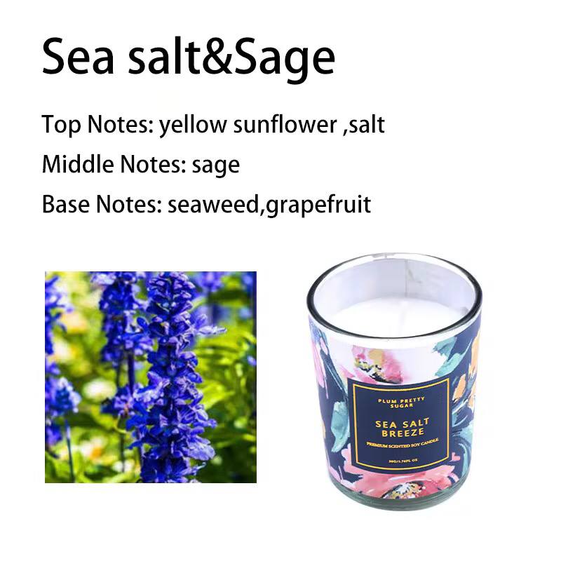 Botanical Scents