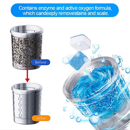 Drum washing machine antibacterial  cleaning Tablets
12pcs